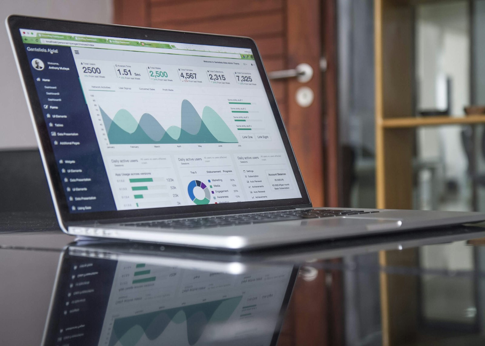 Marketer managing a Google Ads campaign on a laptop